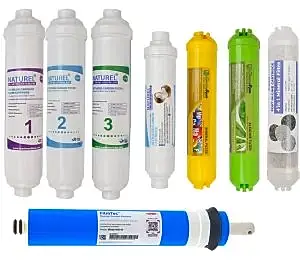 Kapalı Kasa 11 Aşamalı Su Arıtma Cihazı Filtresi